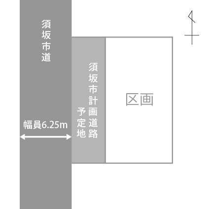 物件地図
